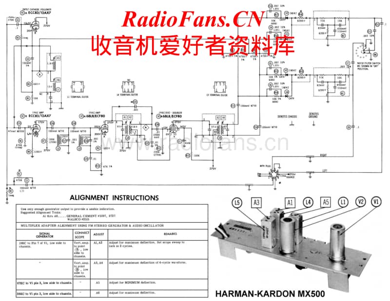 Harman-Kardon-MX-500-Schematic电路原理图.pdf_第1页