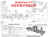 Harman-Kardon-MX-500-Schematic电路原理图.pdf