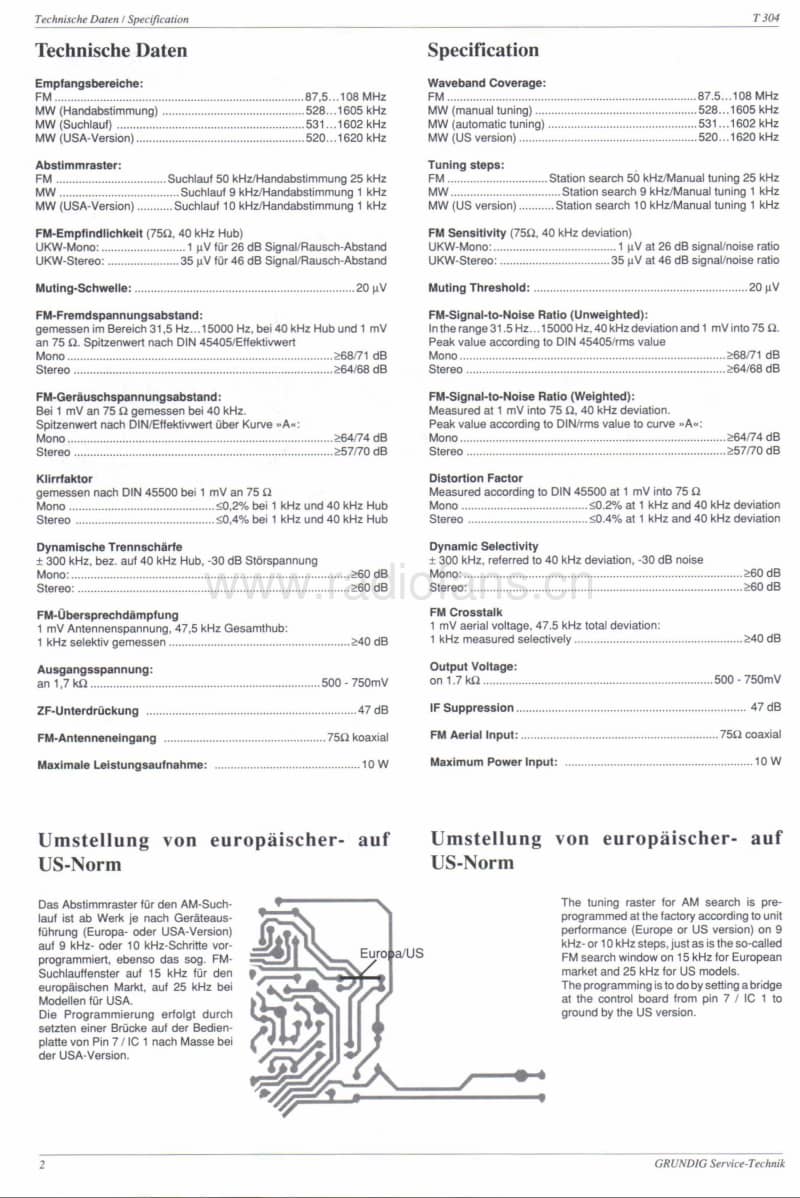 Grundig-T-304-Service-Manual电路原理图.pdf_第2页