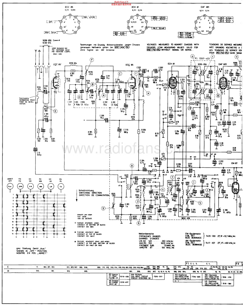Grundig-COMO-D-Schematic电路原理图.pdf_第1页