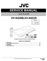 Jvc-XVN-420-B-Service-Manual电路原理图.pdf