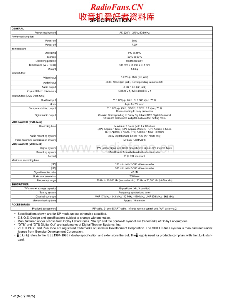 Jvc-DRMV-5-SEK-Service-Manual电路原理图.pdf_第2页