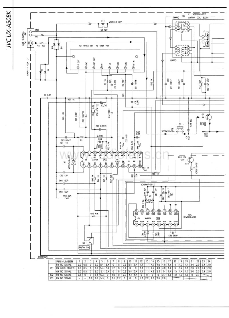 Jvc-UXA-50-BK-Schematic电路原理图.pdf_第1页