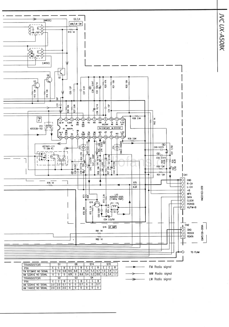 Jvc-UXA-50-BK-Schematic电路原理图.pdf_第2页