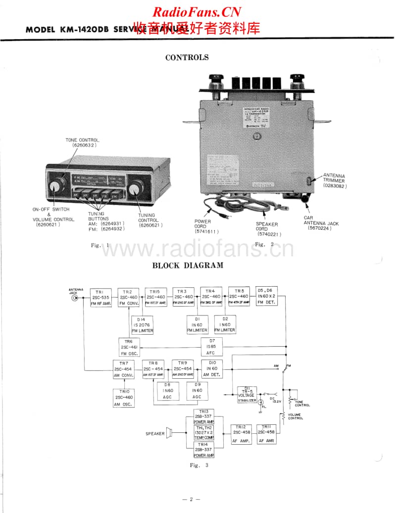 Hitachi-KM-1420-DB-Service-Manual电路原理图.pdf_第2页