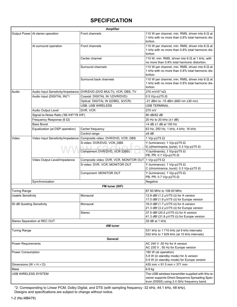 Jvc-RXD-302-B-Service-Manual电路原理图.pdf_第2页