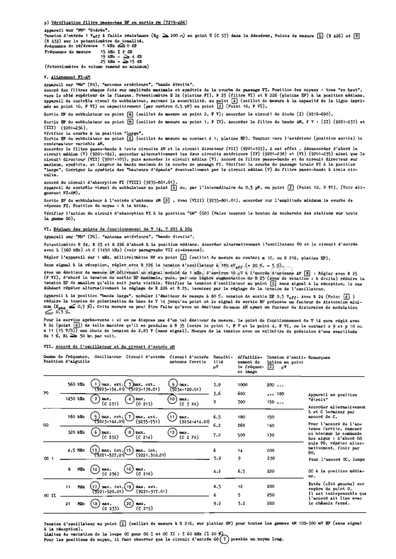 Grundig-CS-500-Service-Manual-2电路原理图.pdf_第3页