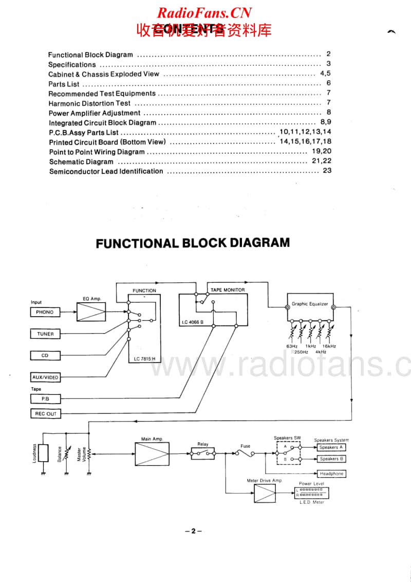 Fisher-CA-1271-Service-Manual电路原理图.pdf_第2页