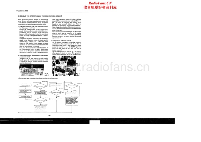 Hitachi-HA-4800-Schematic电路原理图.pdf_第1页