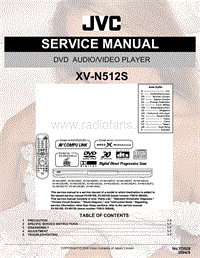 Jvc-XVN-512-S-Service-Manual电路原理图.pdf
