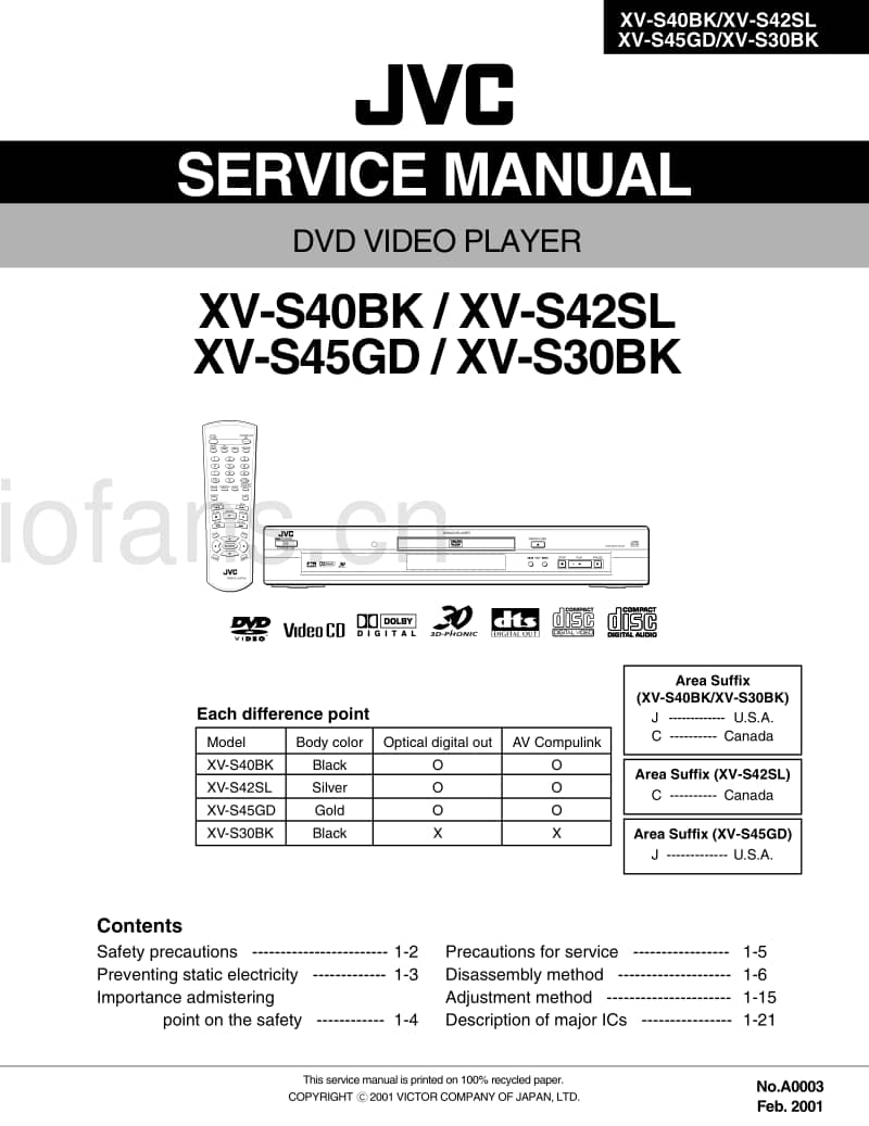 Jvc-XVS-30-BK-Service-Manual电路原理图.pdf_第1页