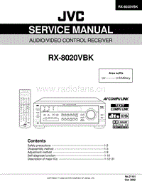 Jvc-RX-8020-RBK-Service-Manual电路原理图.pdf