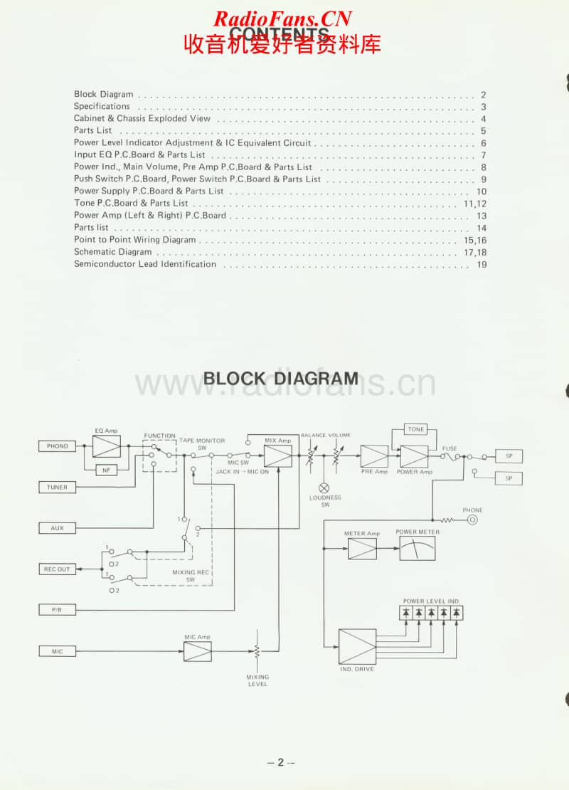Fisher-CA-880-Service-Manual电路原理图.pdf_第2页