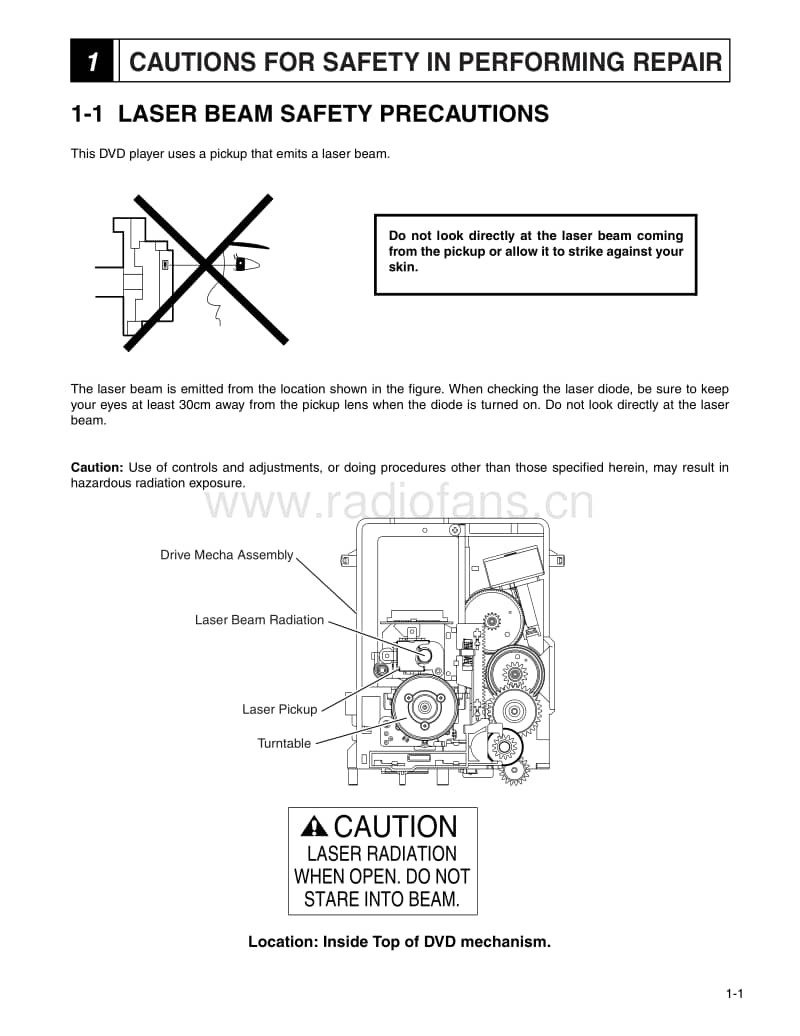Hitachi-DVPF-73-U-Service-Manual电路原理图.pdf_第3页