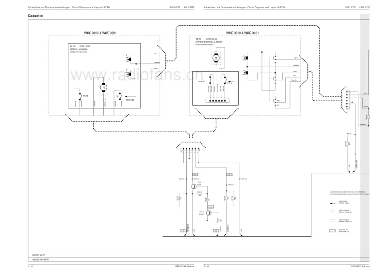Grundig-WKC-3300-Schematic电路原理图.pdf_第2页