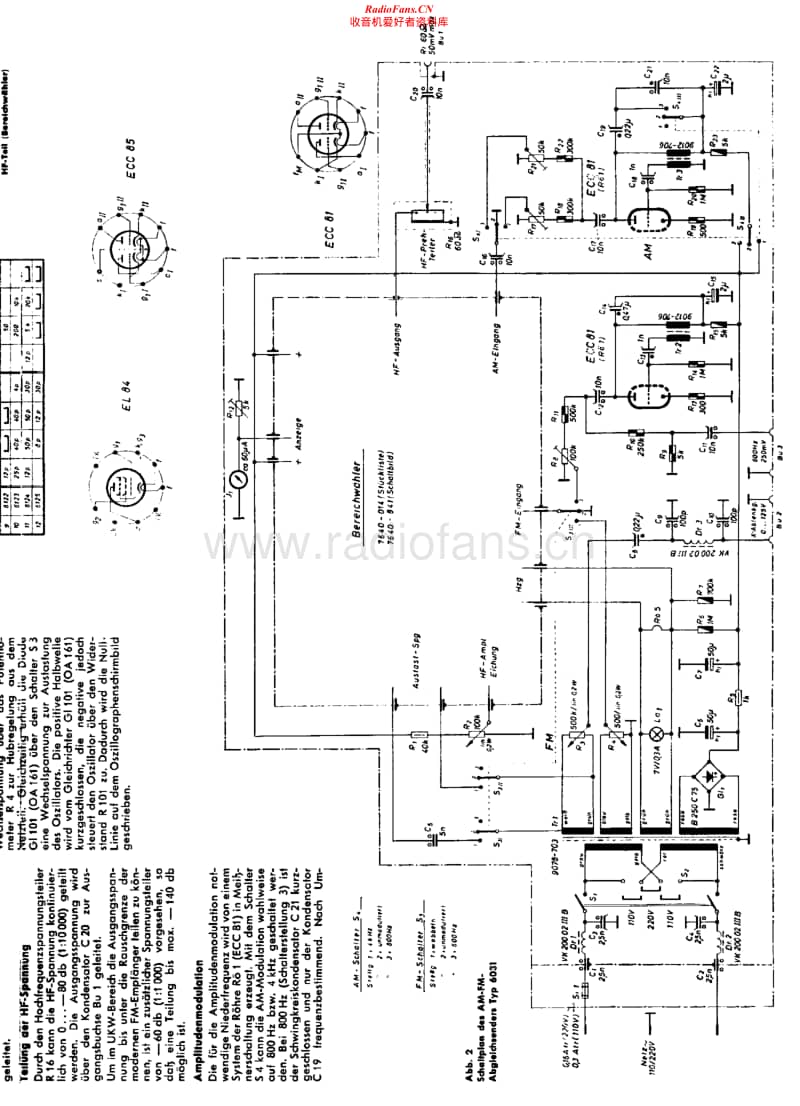 Grundig-6031-Service-Manual电路原理图.pdf_第2页