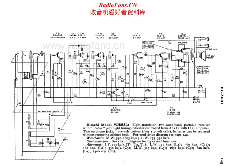 Hitachi-WH-8881-Schematic电路原理图.pdf_第2页