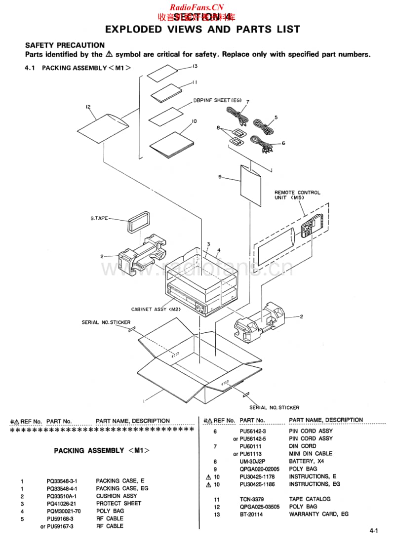 Jvc-HRS-5800-E-Service-Manual-2电路原理图.pdf_第1页