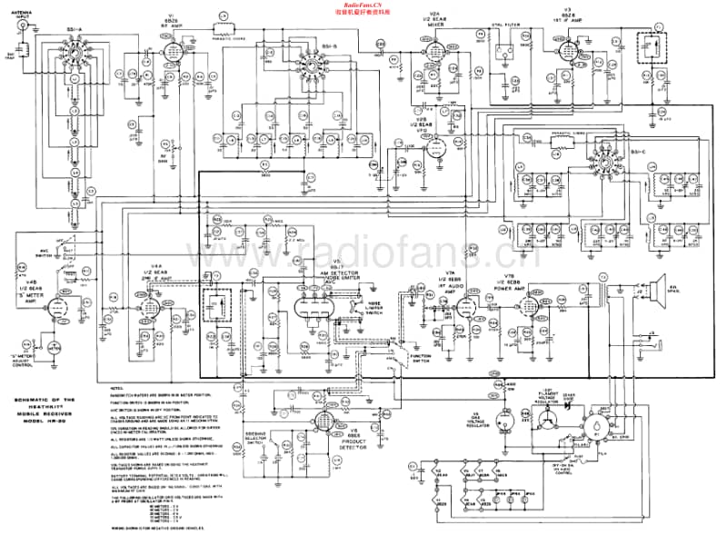 Heathkit-HR-20-Schematic电路原理图.pdf_第1页