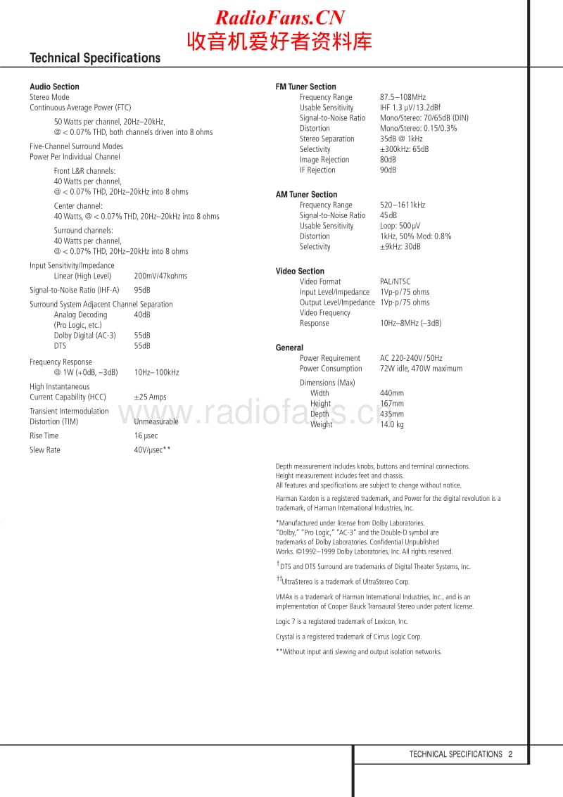 Harman-Kardon-AVR-2000-RDS-Service-Manual电路原理图.pdf_第2页