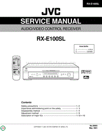 Jvc-RXE-100-SL-Service-Manual电路原理图.pdf