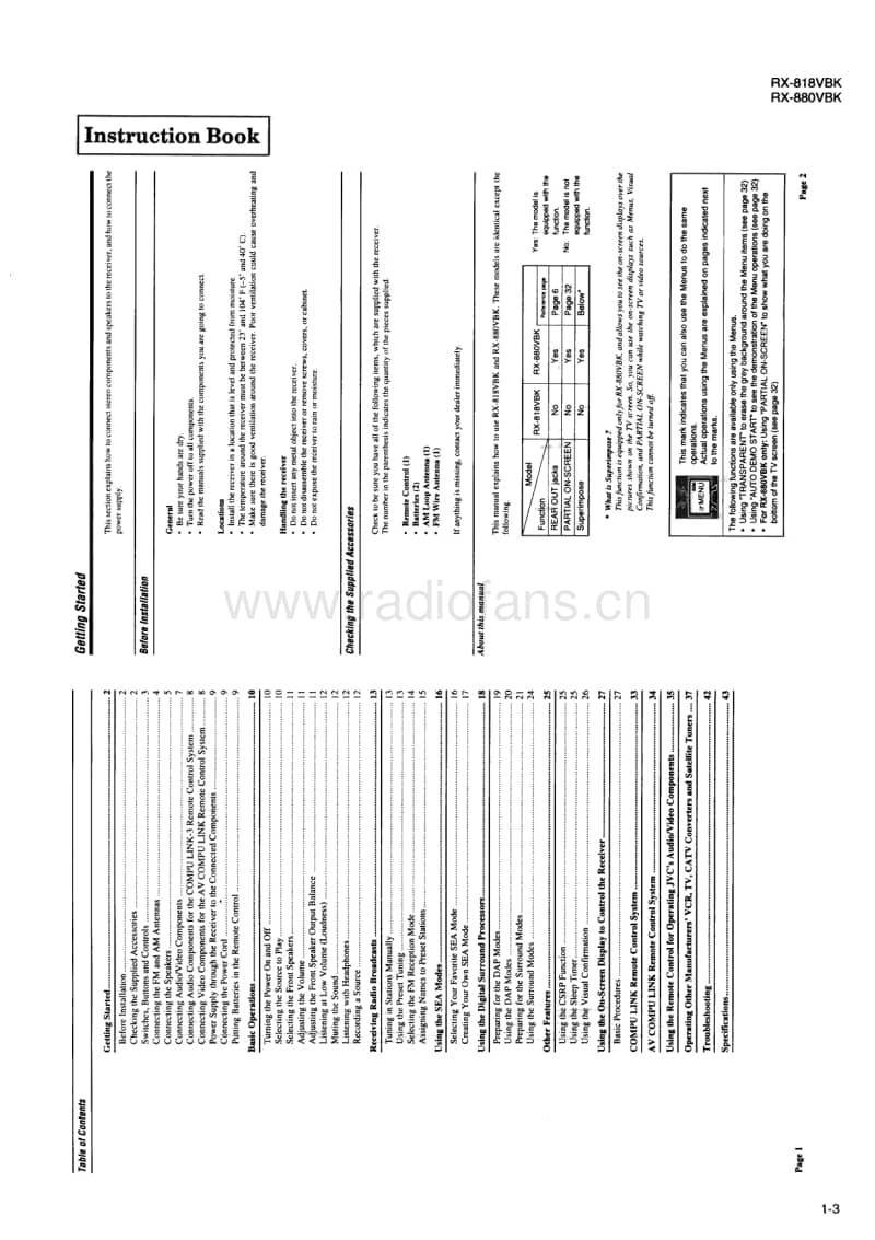 Jvc-RX-880-VBK-Service-Manual电路原理图.pdf_第3页