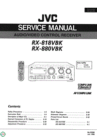 Jvc-RX-880-VBK-Service-Manual电路原理图.pdf