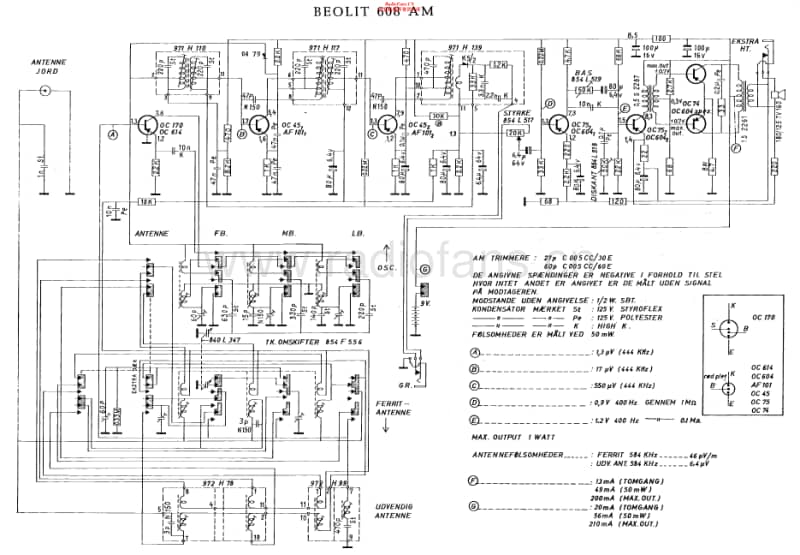 Bang-Olufsen-Beolit-608-Schematic(1)电路原理图.pdf_第1页