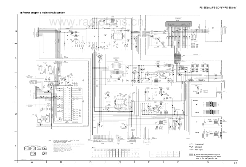 Jvc-FSSD-98-V-Schematic电路原理图.pdf_第3页