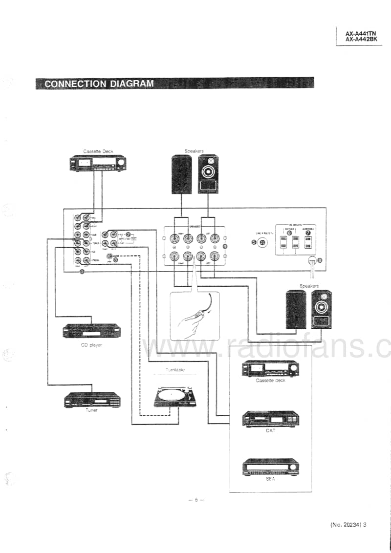 Jvc-AX-A442BK-Service-Manual电路原理图.pdf_第3页