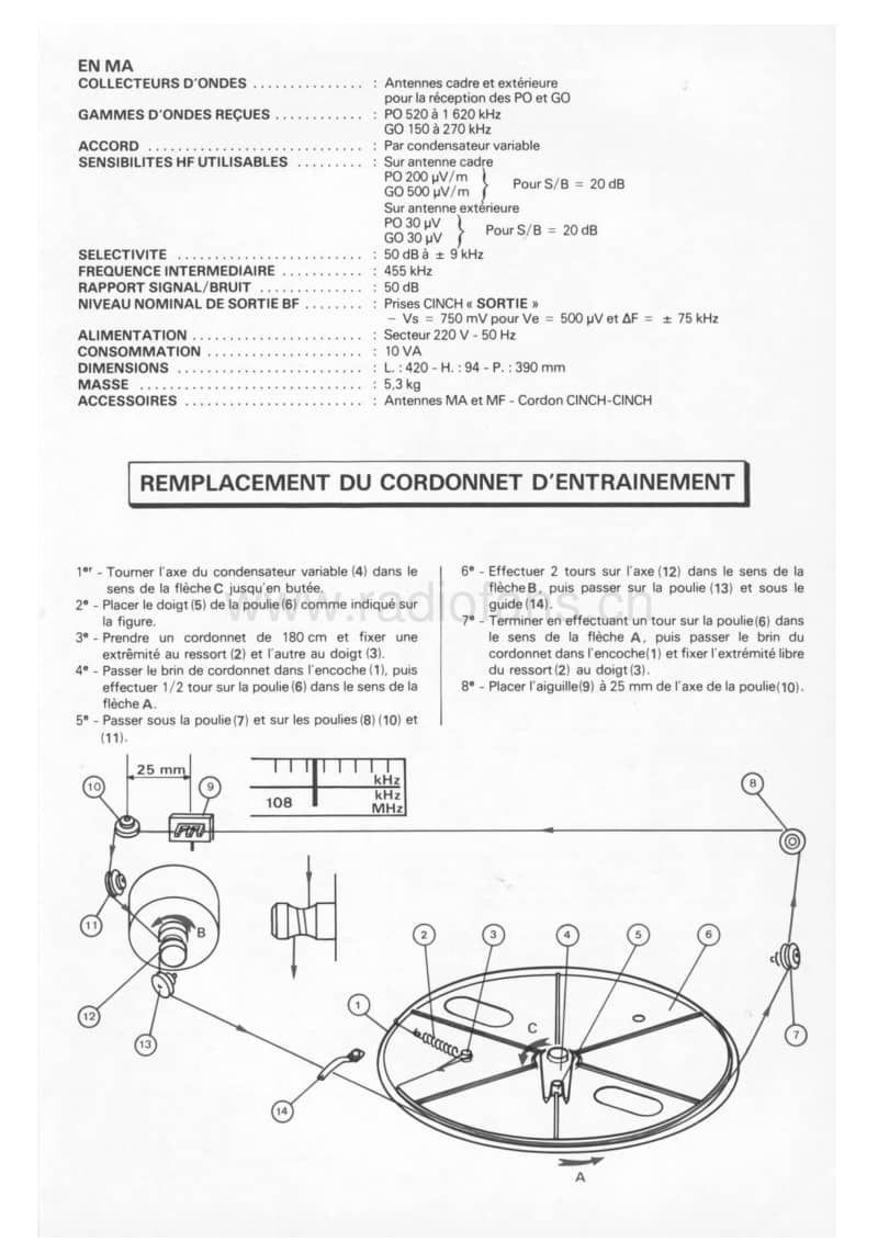 Continental-Edison-TU-9943-Service-Manual电路原理图.pdf_第3页