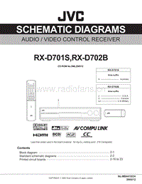 Jvc-RXD-701-S-Service-Manual电路原理图.pdf