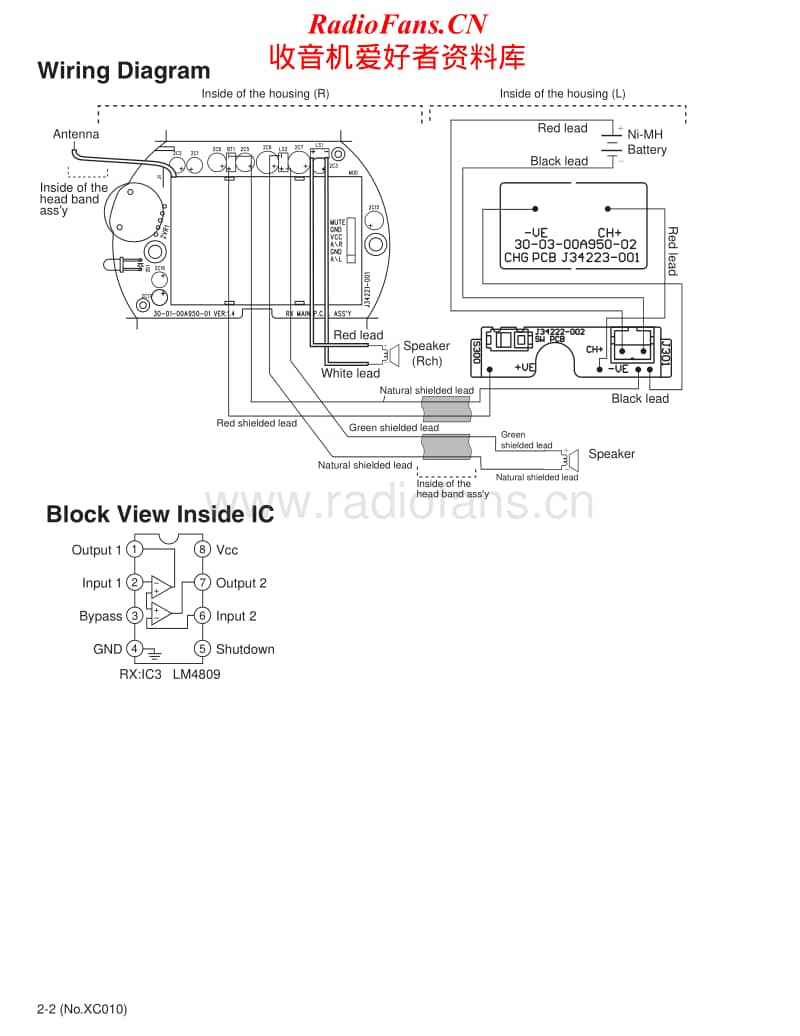 Jvc-HAW-1000-RF-Schematic-2电路原理图.pdf_第2页