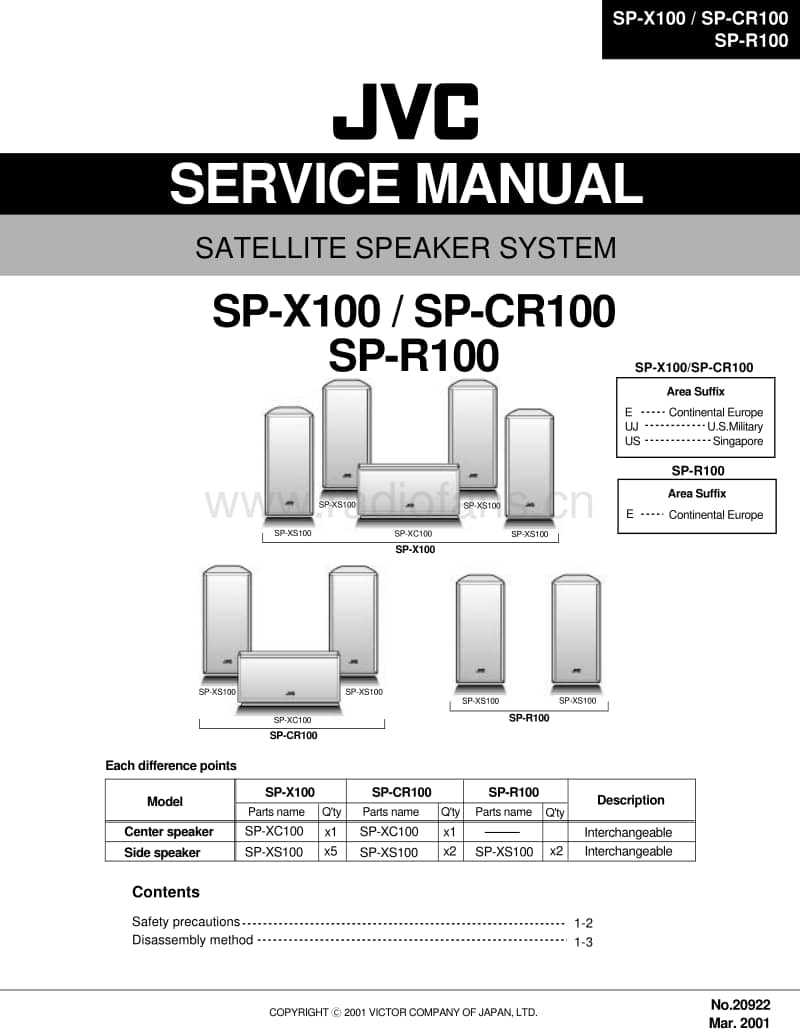 Jvc-SPR-100-Service-Manual电路原理图.pdf_第1页