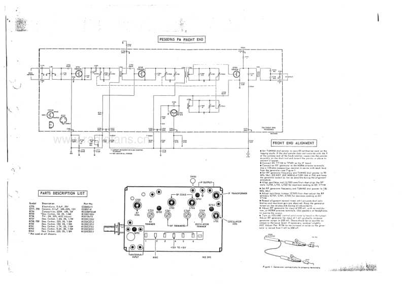 Fisher-700-T-Service-Manual电路原理图.pdf_第3页