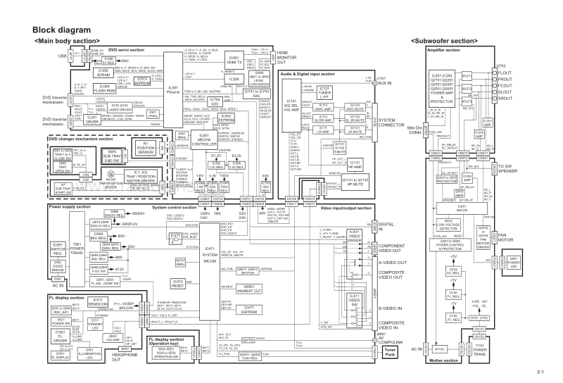 Jvc-THC-40-J-Schematic电路原理图.pdf_第3页