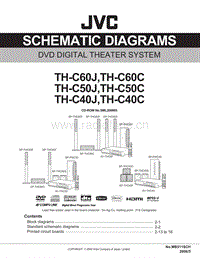 Jvc-THC-40-J-Schematic电路原理图.pdf