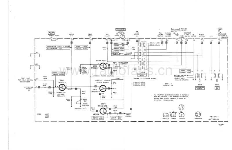Fisher-301-Service-Manual电路原理图.pdf_第3页