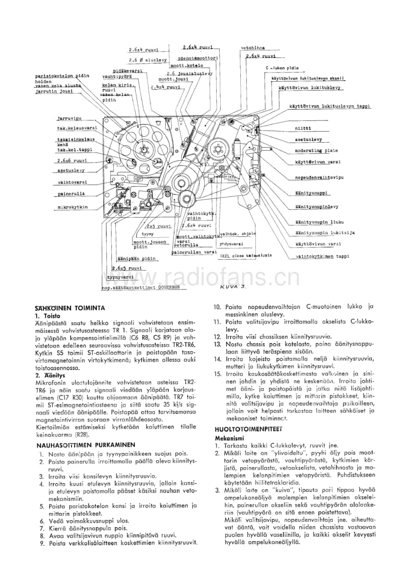 Hitachi-TRQ-399-Service-Manual电路原理图.pdf_第3页