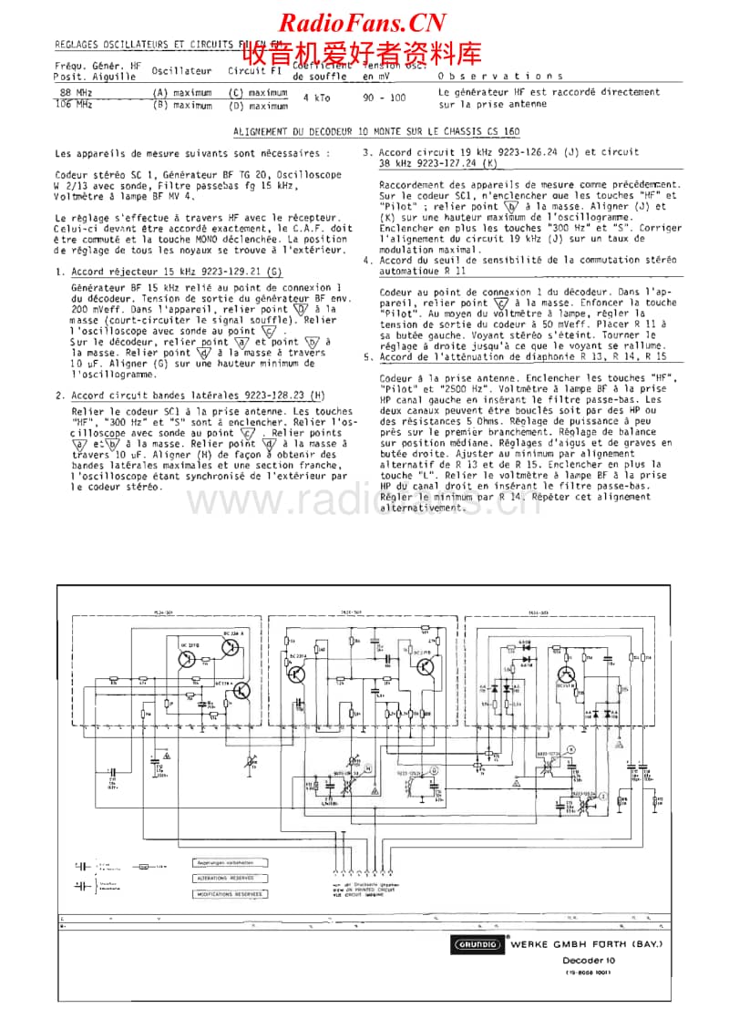 Grundig-KS-1550-KS-1600-Service-Manual电路原理图.pdf_第2页