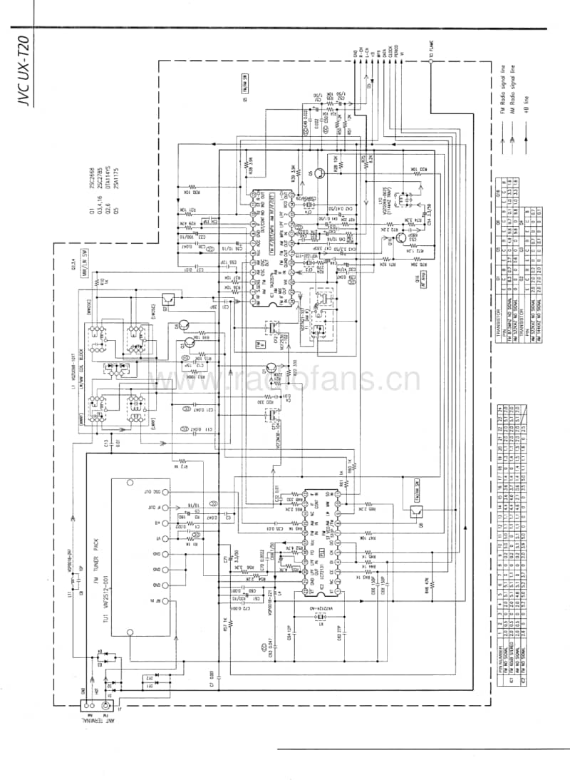 Jvc-UXT-20-Service-Manual电路原理图.pdf_第1页