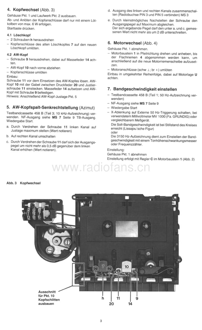 Grundig-CF-400-Service-Manual电路原理图.pdf_第3页