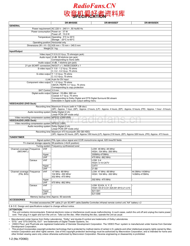 Jvc-DRMH-50-SE-Service-Manual电路原理图.pdf_第2页
