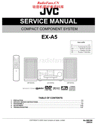 Jvc-EXA-5-Service-Manual电路原理图.PDF