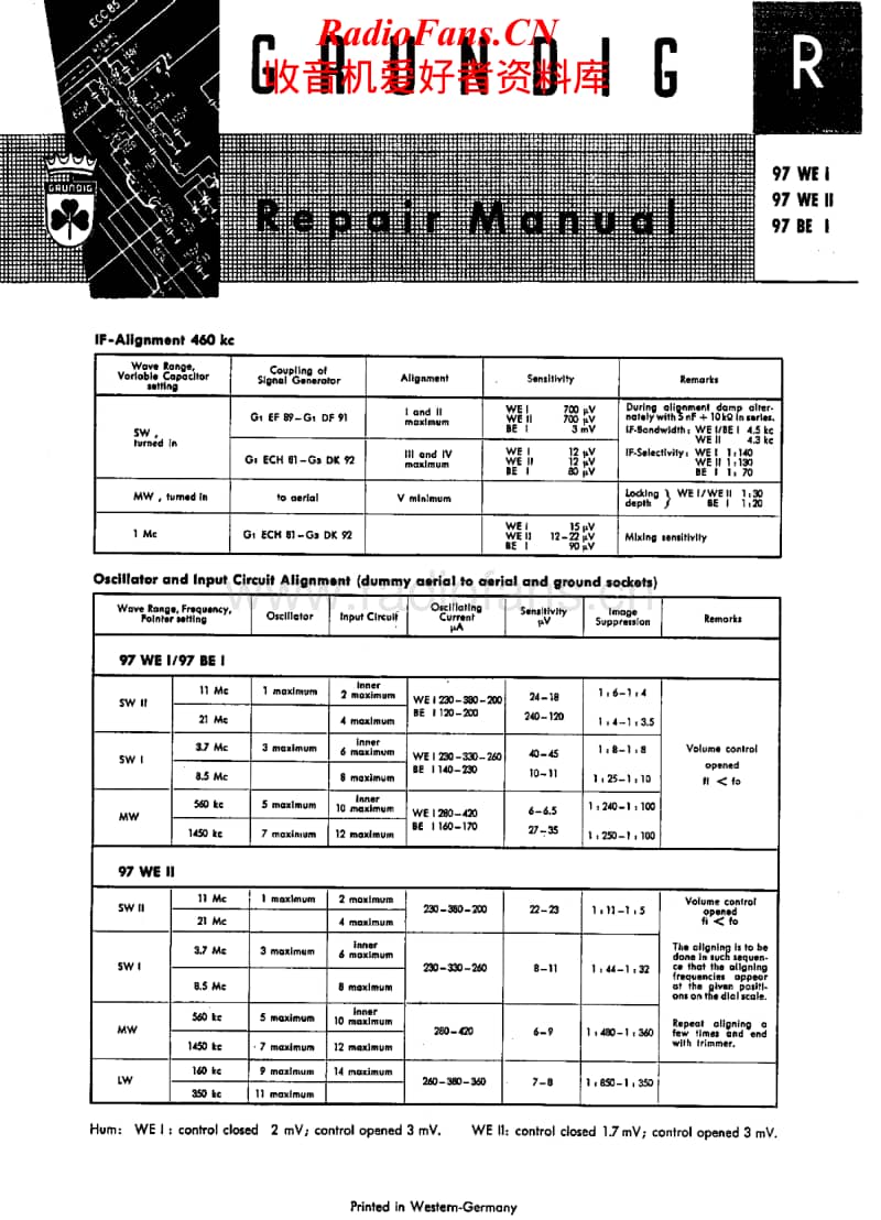 Grundig-97-BE-1-Service-Manual电路原理图.pdf_第1页