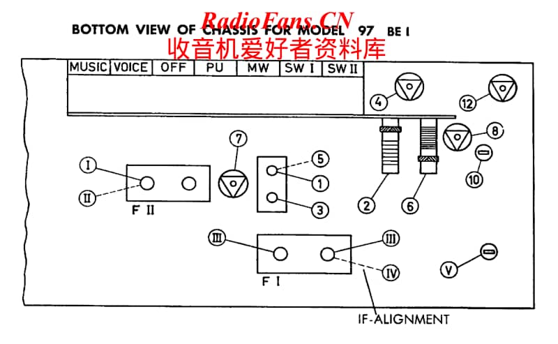 Grundig-97-BE-1-Service-Manual电路原理图.pdf_第2页