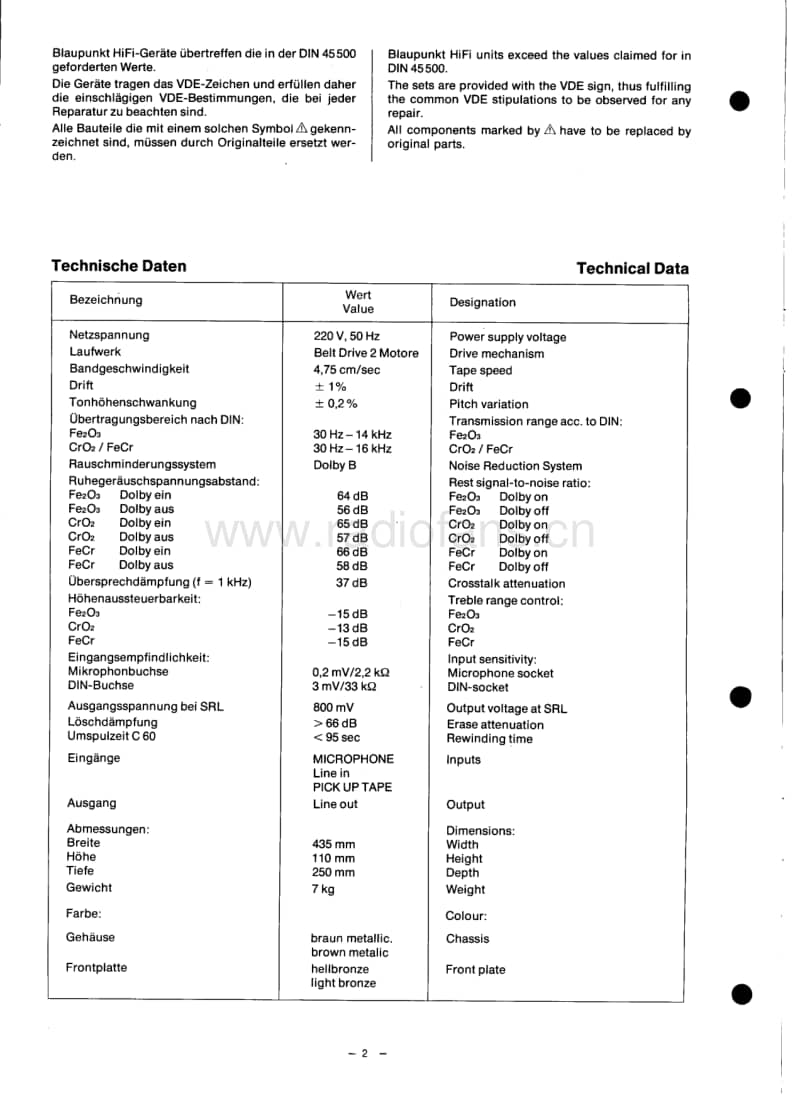 Blaupunkt-C-150-Service-Manual电路原理图.pdf_第2页