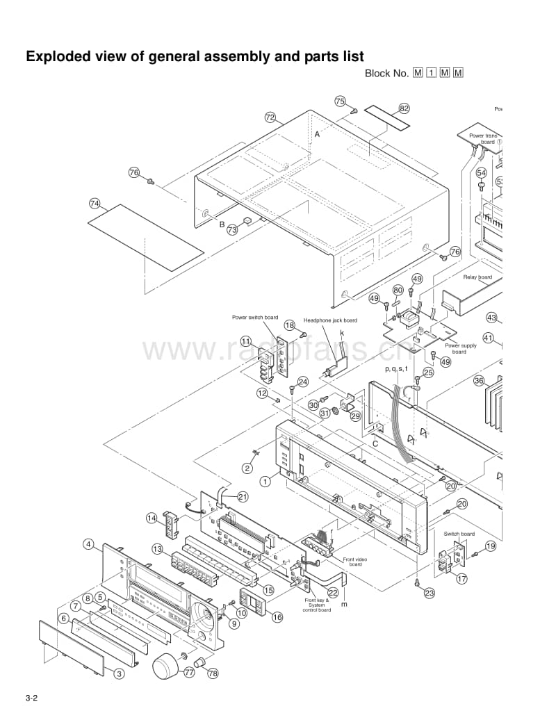 Jvc-RX-8032-VSL-Service-Manual电路原理图.pdf_第2页