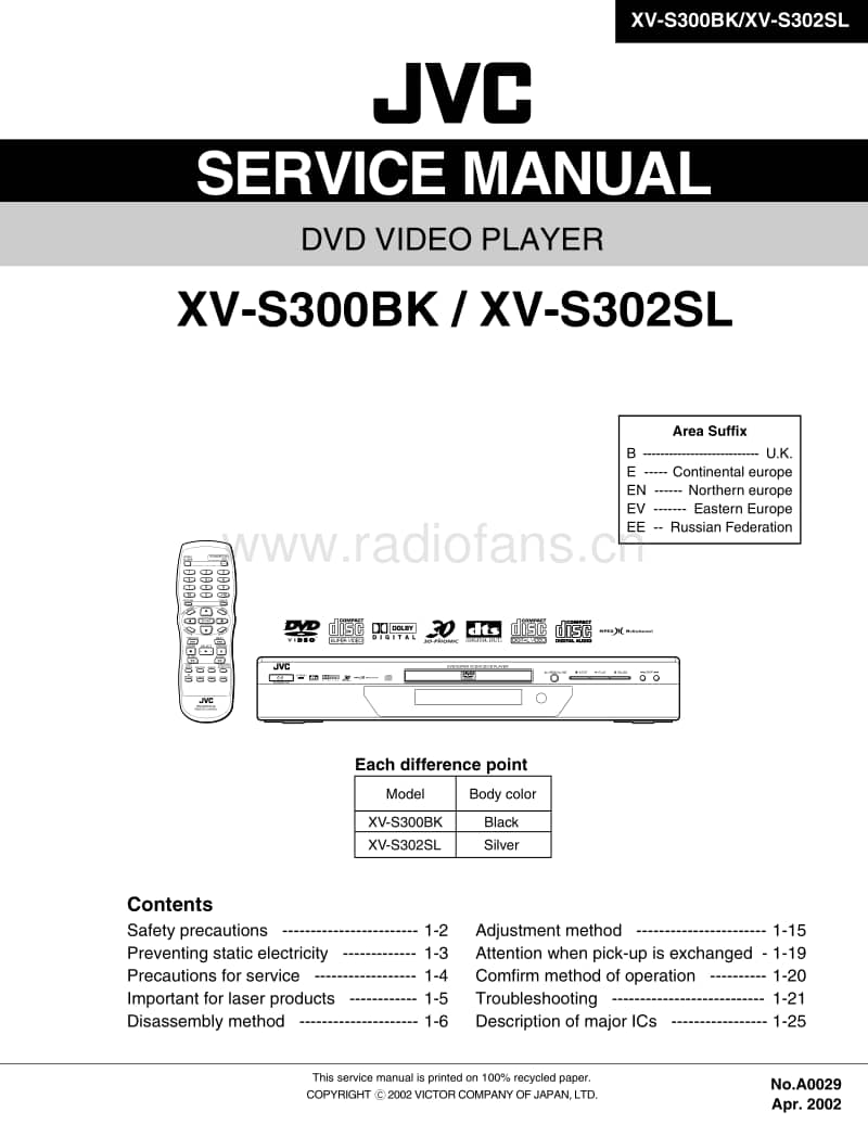 Jvc-XVS-302-SL-Service-Manual电路原理图.pdf_第1页