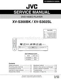 Jvc-XVS-302-SL-Service-Manual电路原理图.pdf